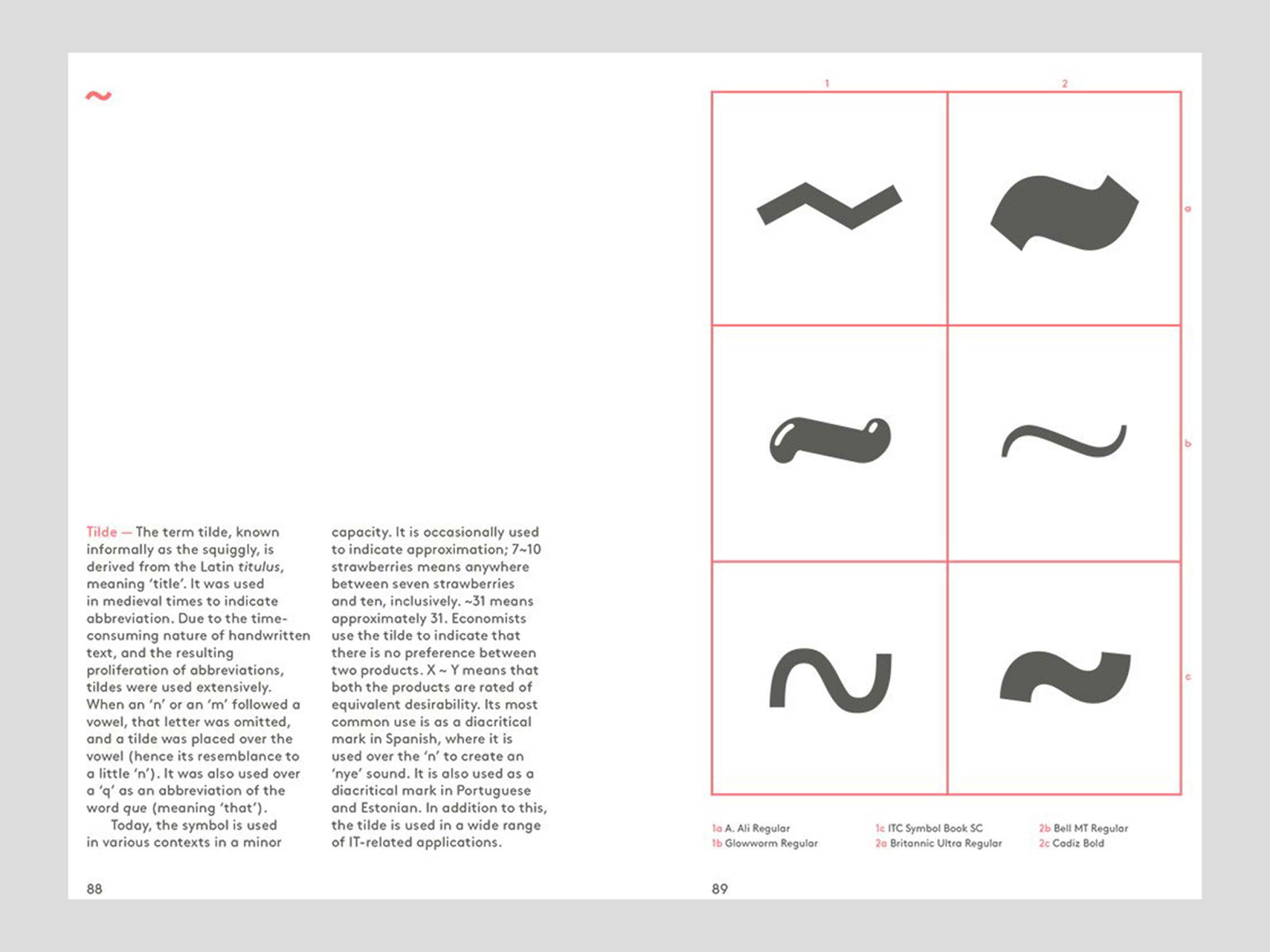 Made-Somewhere-Blog-Post-Our Favourite Design Publication – Glyph*: A Visual Exploration of Punctuation Marks and Other Typographic Symbols - inside page with dashes